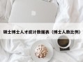 硕士博士人才统计数据表（博士人数比例）